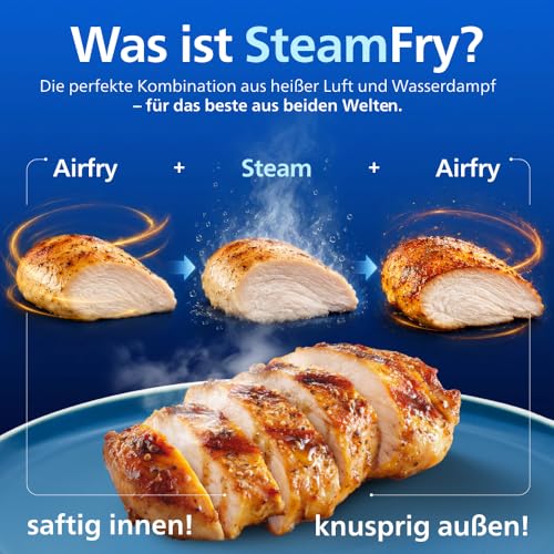 Philips Steam Airfryer 5000 Megabasket NA565